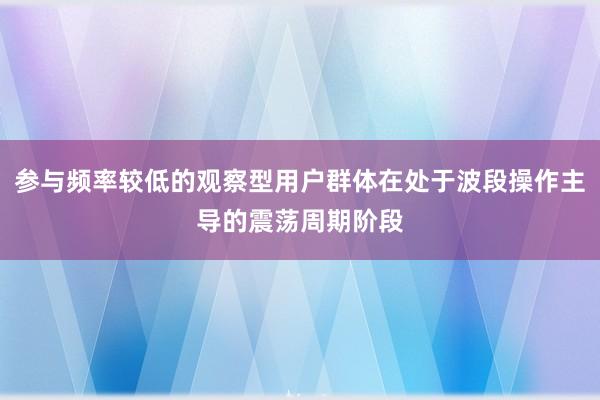 参与频率较低的观察型用户群体在处于波段操作主导的震荡周期阶段